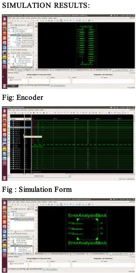 Fig: Encoder 