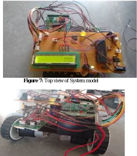 Figure 7: Top view of System model  