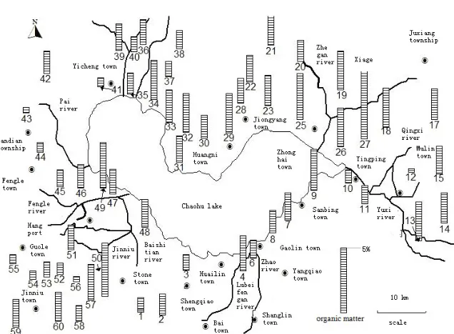 Figure 6. Distribution of organic material concentration of surface soil in Chaohu Lake