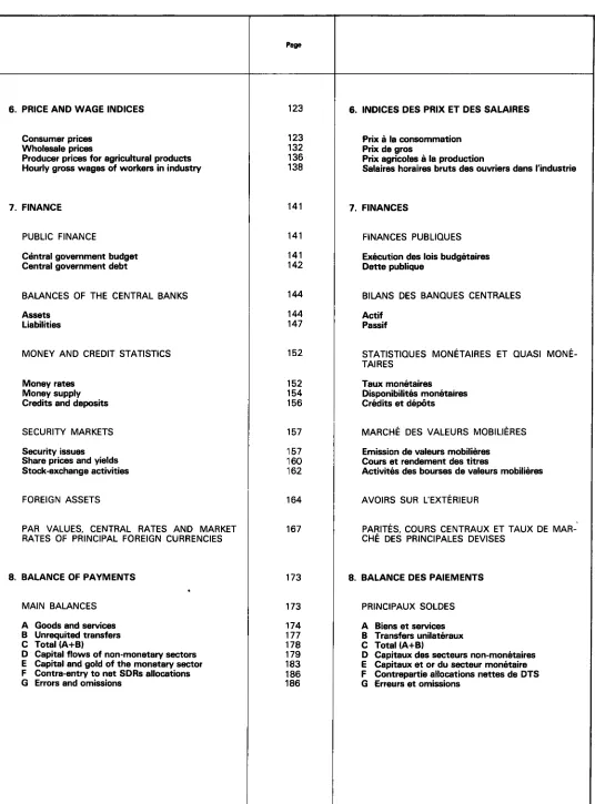 Table des matidres