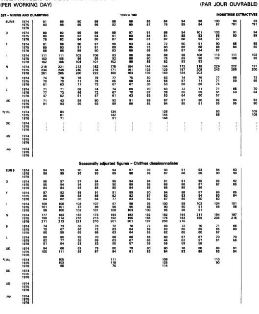 figure - Chffic 97 88 