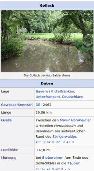 Figure 2:Textual content of the GermanWikipedia article about Gollach. All named enti-ties which are relevant for the river-bodyOfWaterrelation are highlighted