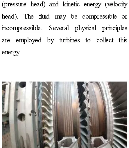 Figure 1: Gas turbine blade  