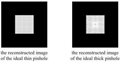 Figure 7. The reconstructed images of the ideal thin and thick pinhole.  