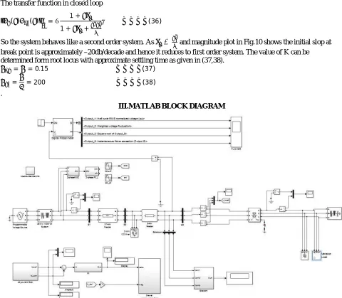 Figure 3 MATLAB model of STATCOM using variable DC voltage and constant modulation index