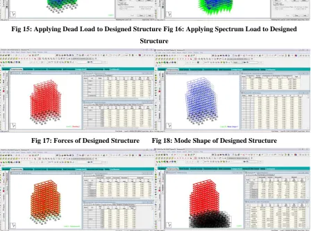 Fig 15: Applying Dead Load to Designed Structure Fig 16: Applying Spectrum Load to Designed 