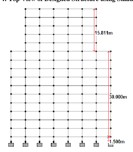 Fig 4: Top View of Designed Structure using Staad.pro 