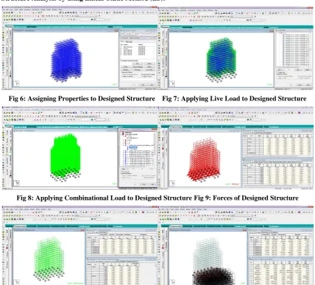 Fig 6: Assigning Properties to Designed Structure    Fig 7: Applying Live Load to Designed Structure 