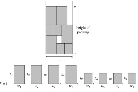 Figure 1.1: An instance of the two-dimensional strip packing problem with 8 rectangles.
