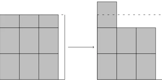 Figure 2.2: Before rounding, the area covered by rectangles intersecting the cutting line is equalto the area of 1.5 rectangles