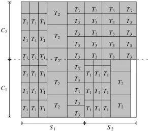 Figure 2.5: An example of an arrangement of three rectangle types in two packed conﬁgura-tions