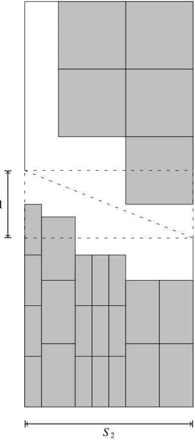 Figure 2.8: After rounding, section Splaced above section 2 of packed conﬁguration C2 is turned upside down and S 2 of packed conﬁguration C1