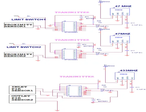 Fig 3 Ground side transmitter block diagram 