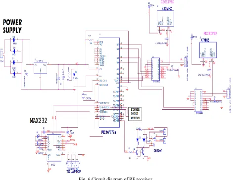 Fig. 6 Circuit diagram of RF receiver 