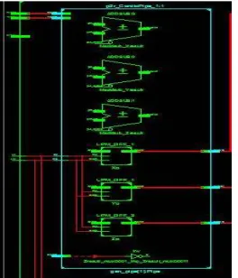 Fig. 5: RTL internal structure of the p2r CORDIC Algorithm  