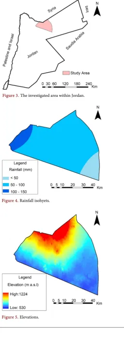 Figure 5. Elevations. 