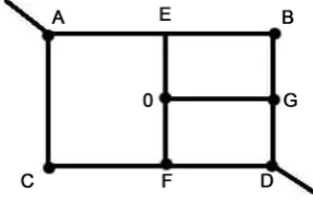 Figure 16. T-shaped road district. 