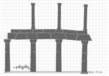 Figure 7. Trabs in the Pompeianus Forum. Vertical settlement of the right pier.  