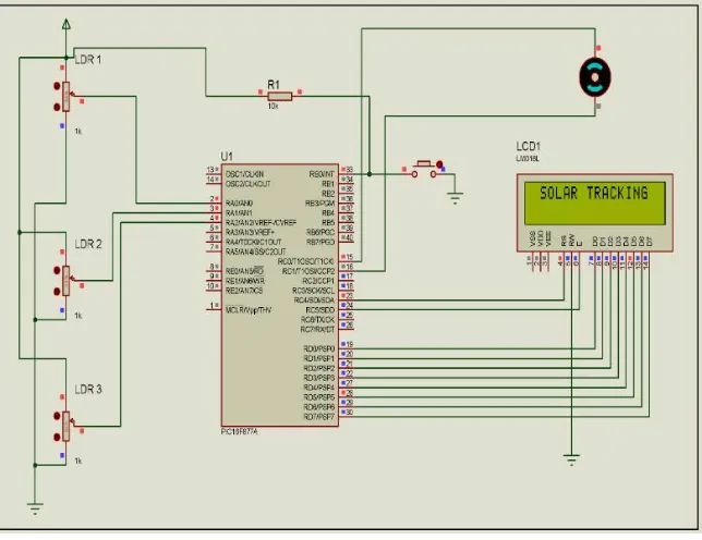 Fig 2: Overall hardware arrangement for generation of 3∅ power from 1∅ by means of converter using automatic solar tracking 