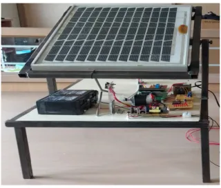 Fig 4: Hardware arrangement for automatic rotation of solar panel 