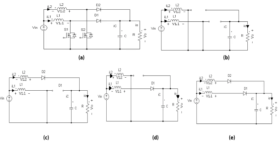 Fig.  2: Circuit configuration of a interleave boost converter  a)With operational switch, b)S1andS2 on, c)S1 on and S2 off ,d)S1 off and S2 on ,e)S1 and S2 off 