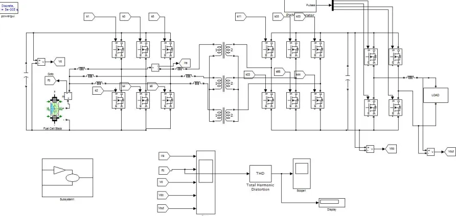 Fig. 4 Proposed direct double-frequency ripple current control system diagram 
