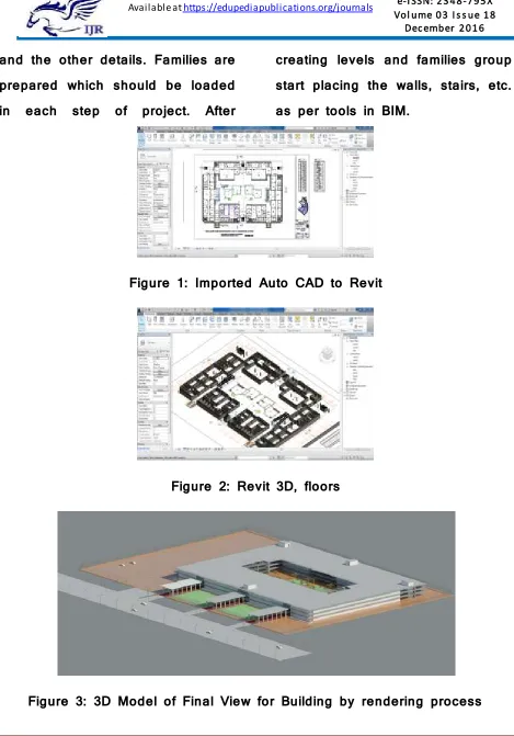 Figure 1: Imported Auto CAD to Revit 