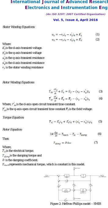Figure 2: Heffron-Phillips model – SMIB  