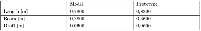 Table 3. Results comparison 