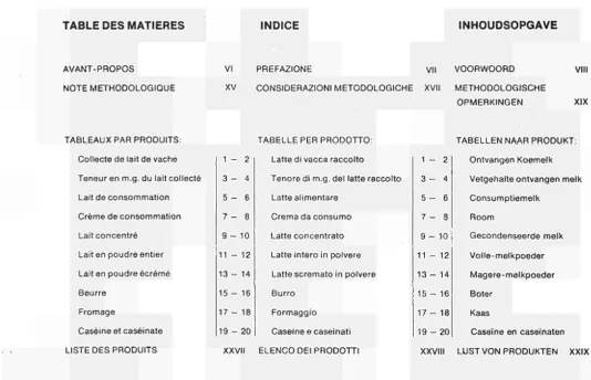 TABLE DES MATIERES 