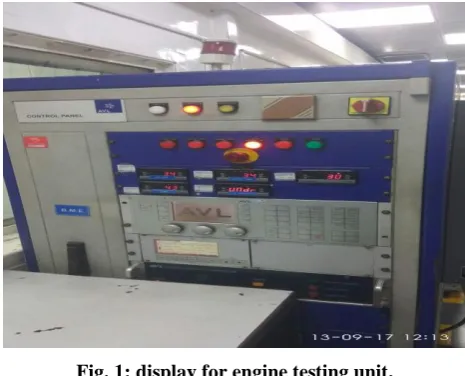 Fig. 1: display for engine testing unit. 