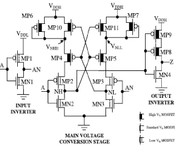 Fig 1.1 Proposed System Architecture 