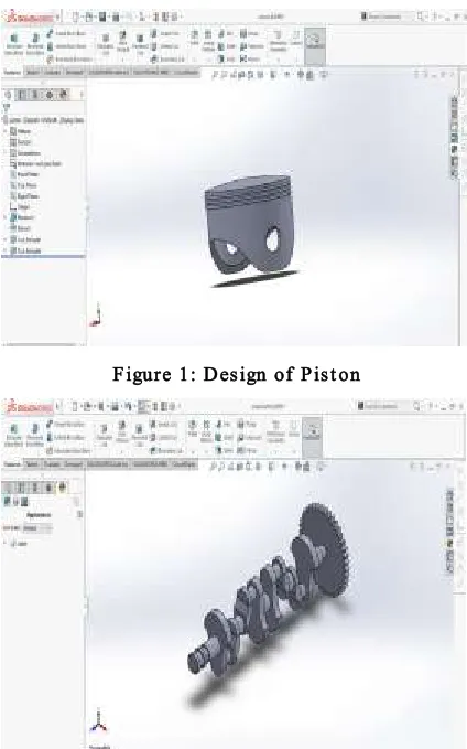 Figure 1: Design of Piston 