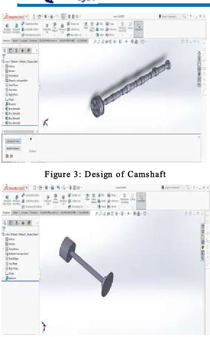 Figure 3: Design of Camshaft  