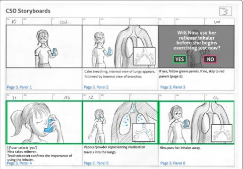 Fig. 3 Exemplar storyboard: building the narrative