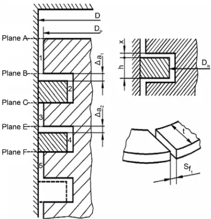 Figure 1. The geometric model used. 