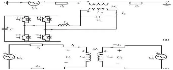 Fig. 1(b).