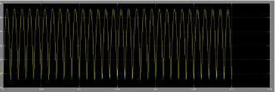 FIG 8. ACTIVE SFCL’S CURRENT-LIMITING PERFORMANCES UNDER DIFFERENT FAULT LOCATIONS.(A) K2 POINT 