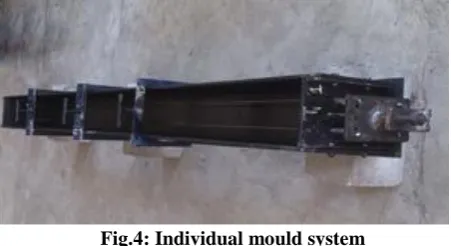 Fig.4: Individual mould system 
