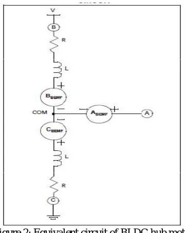 Figure 2: Equivalent circuit of BLDC hub motor   