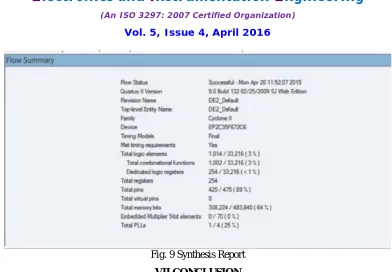 Fig. 9 Synthesis Report 