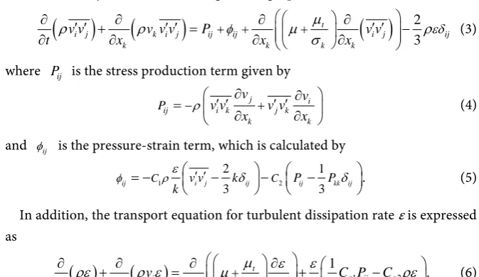 Figure 2 shows the comparison of experimental and simulated particle concen-tration distribution in the traditional riser