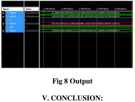 Fig 8 Output 