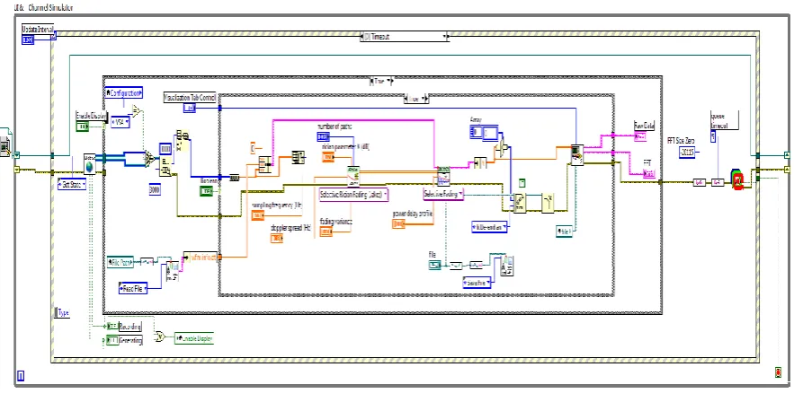 Fig. 14 Playback data for test panel 