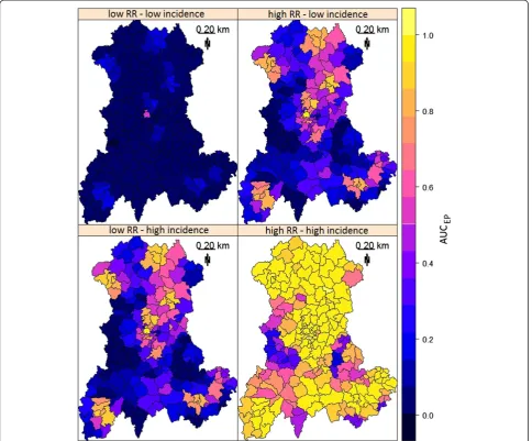 Figure 2 AUCEP of Kulldorff’s spatial scan. AUCEP was measured for four combinations of two relative risk (RR) and two annual incidence ofbirth defects: low RR = 3 and high RR = 6; low incidence = 0.48% births and high incidence = 2.26% births.
