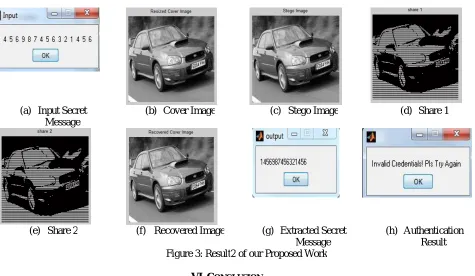 Figure 3: Result2 of our Proposed Work Message  