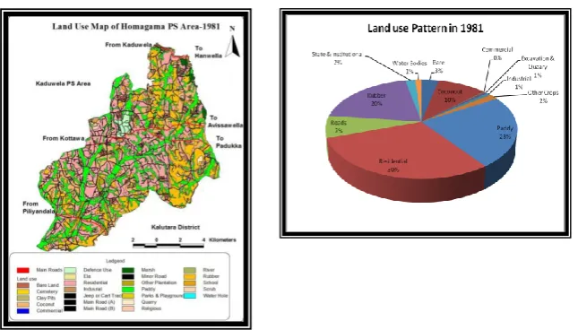 Figure 2: Landuse Map Homagama  Source: Urban Development Authority 