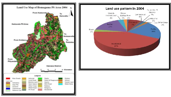 Figure 3: Land use pattern of Homagama PS Area in 2004. 