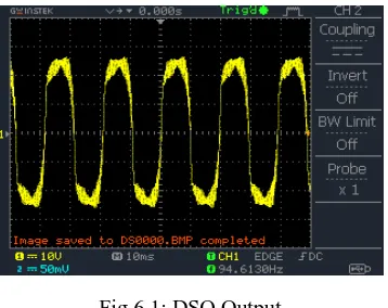 Fig 6.1: DSO Output  