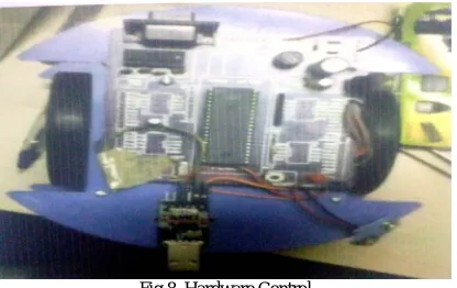 Fig 8. Hardware Control 